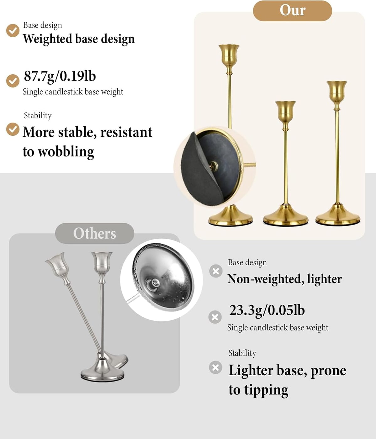Weighted Brass Taper Candlestick Holders, Set of 6 - Photo 3