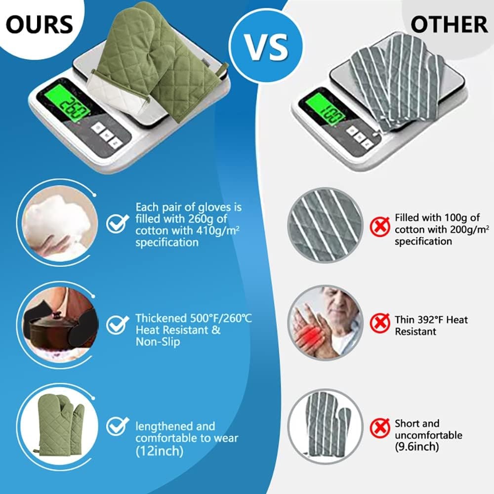 Heat-Resistant Oven Mitts & Pot Holders Set - Photo 3