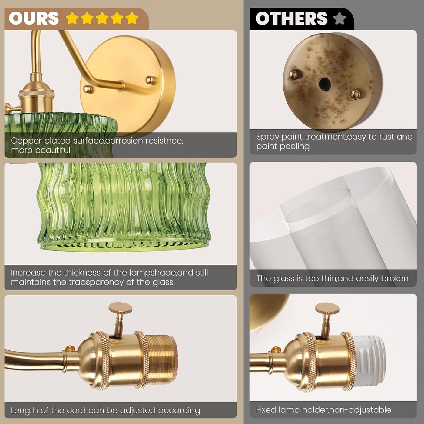 Rechargeable Vintage Glass Wall Sconce Set - Photo 4