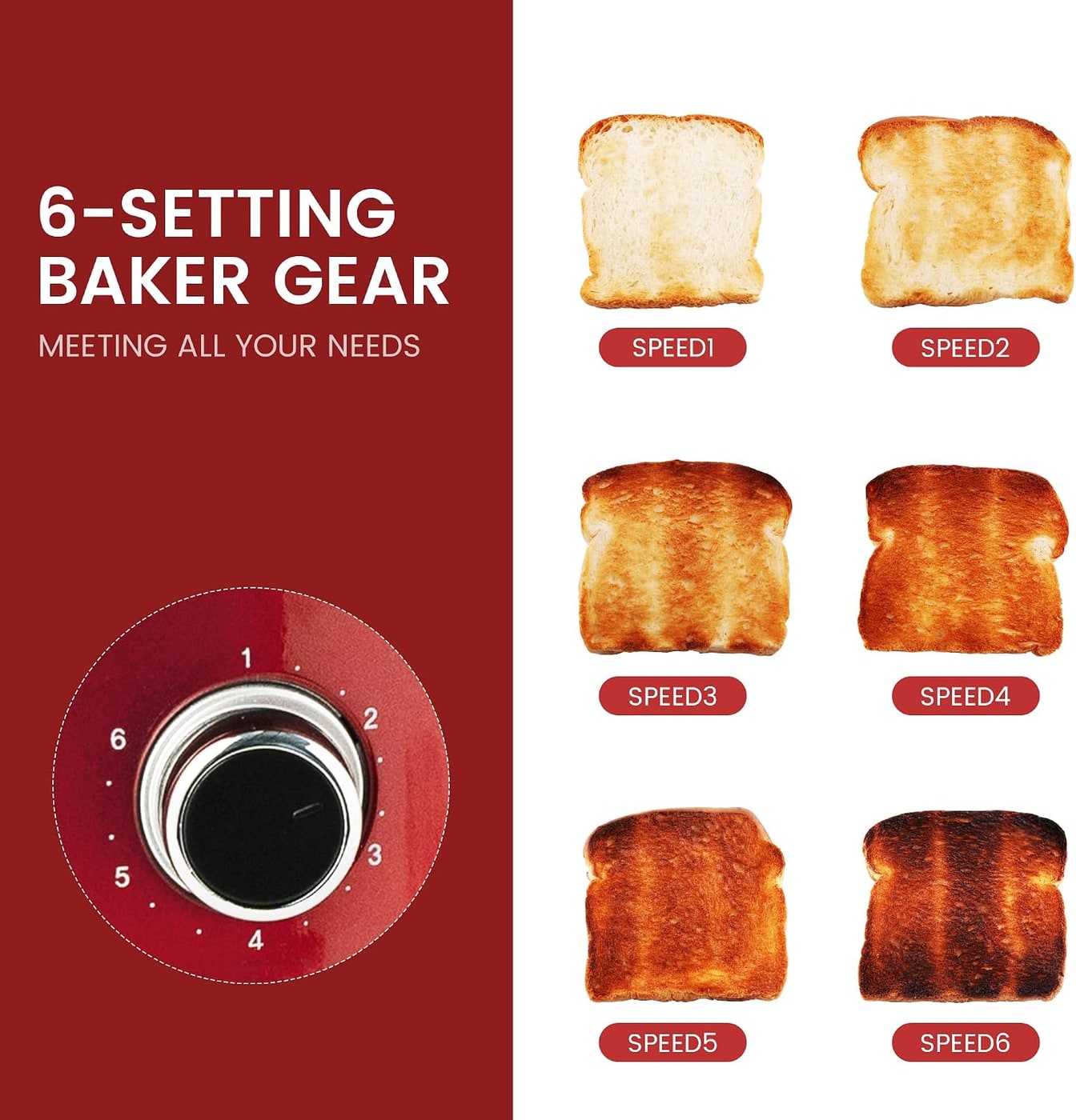 Retro Stainless Steel Two-Slice Toaster with Bagel & Defrost Modes - Photo 3