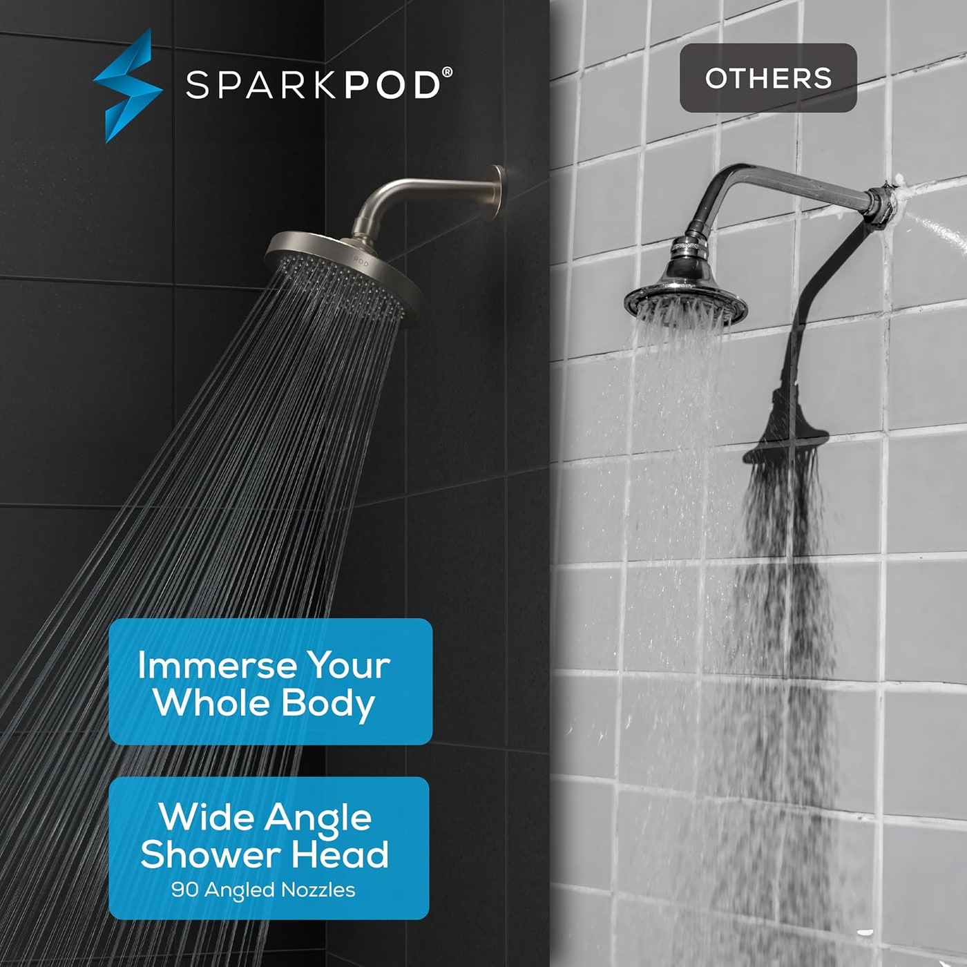 Round & Square Rain Shower Head, 6-Inch Profile - Photo 2