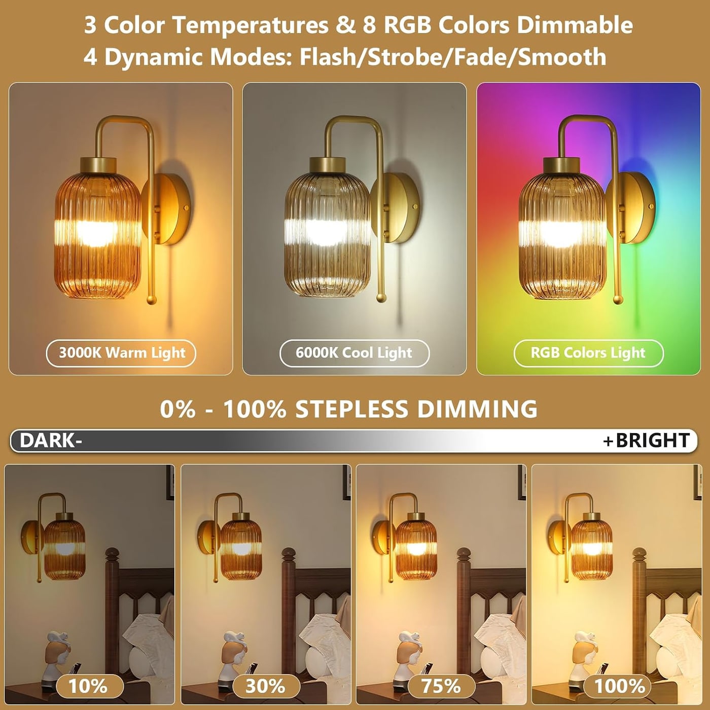 Vintage Rechargeable Wireless Wall Sconces, Set of 2 - Photo 4